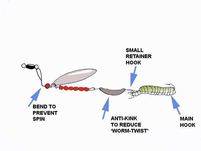 Hopefully this should result in more hook ups.